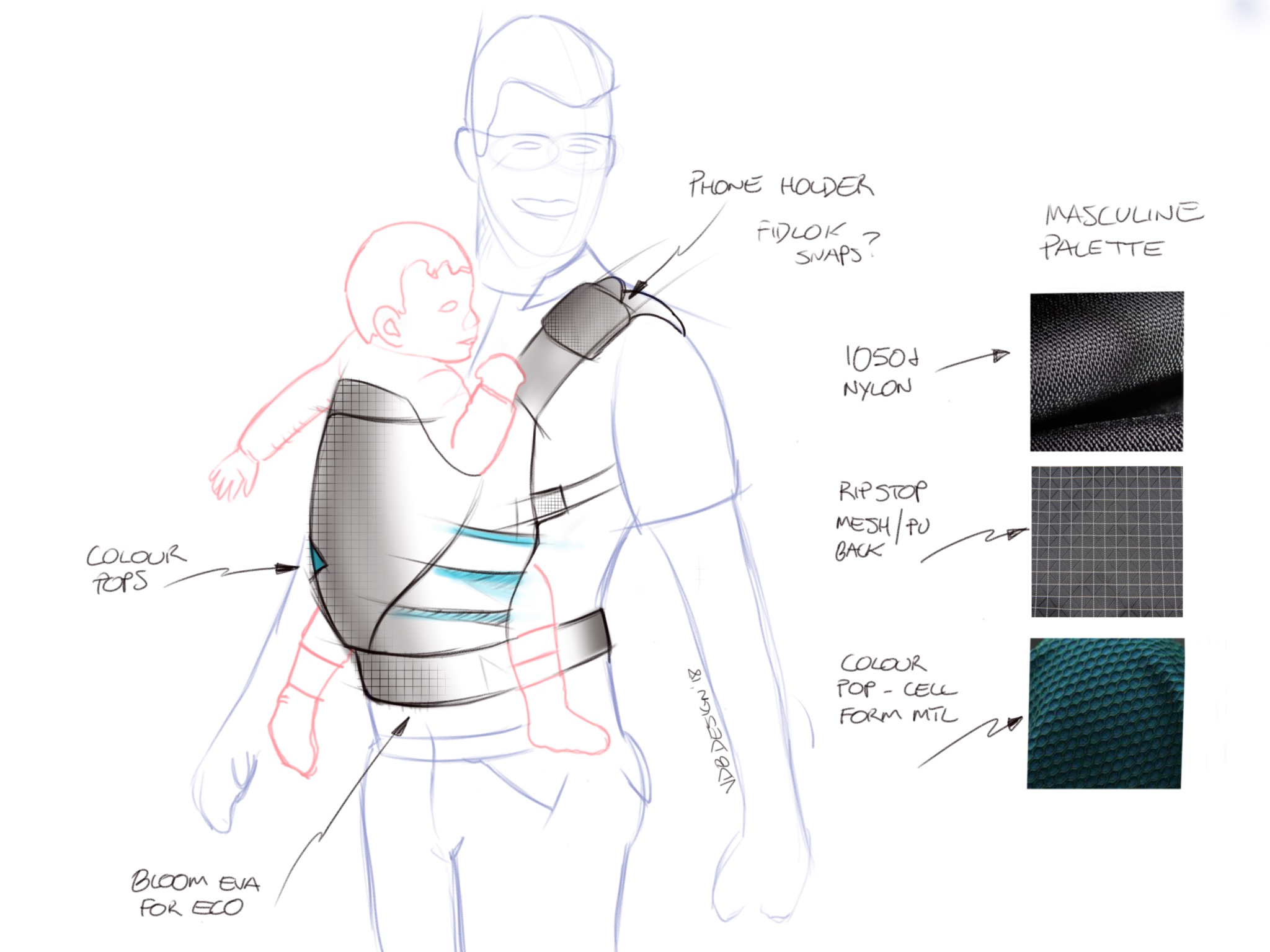 Baby_carrier_sketch