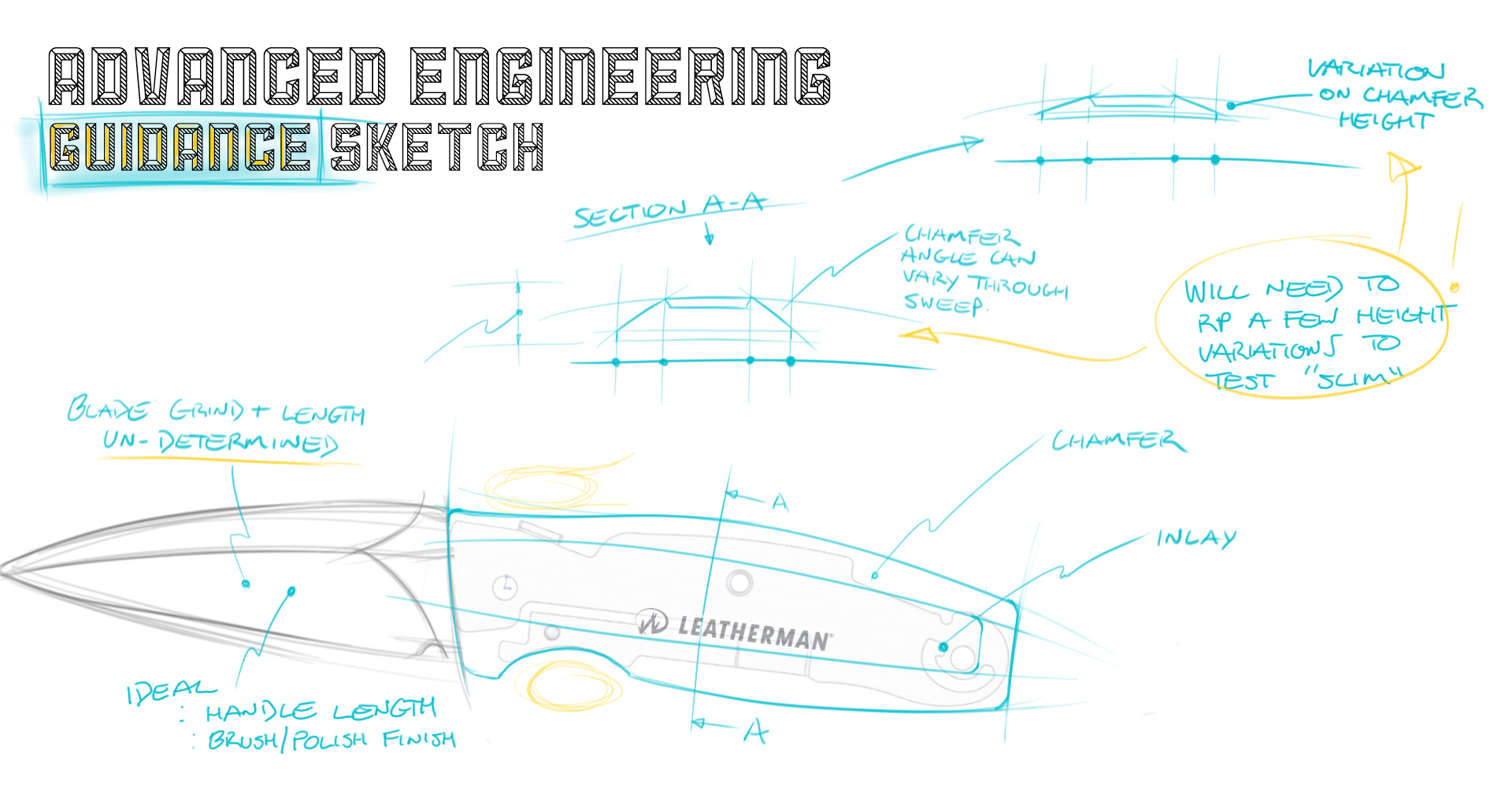 original_design_curves
