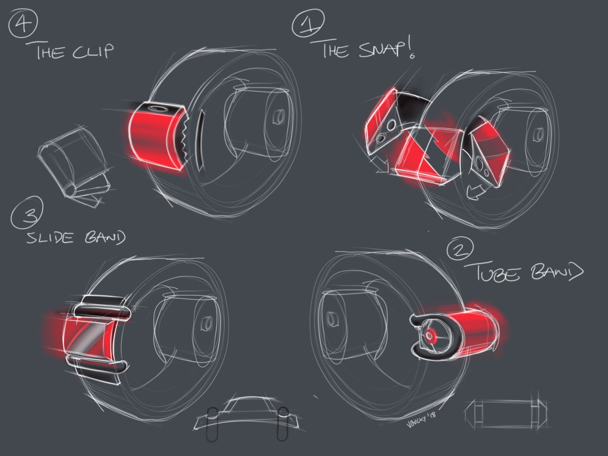Led Lights for bicycle